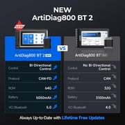 TOPDON AD800BT 2 Car Diagnostic Tool, Bidirectional OBD2 Scanner with 28+ Services, CANFD/FCA AutoAuth, Lifetime Free Updates