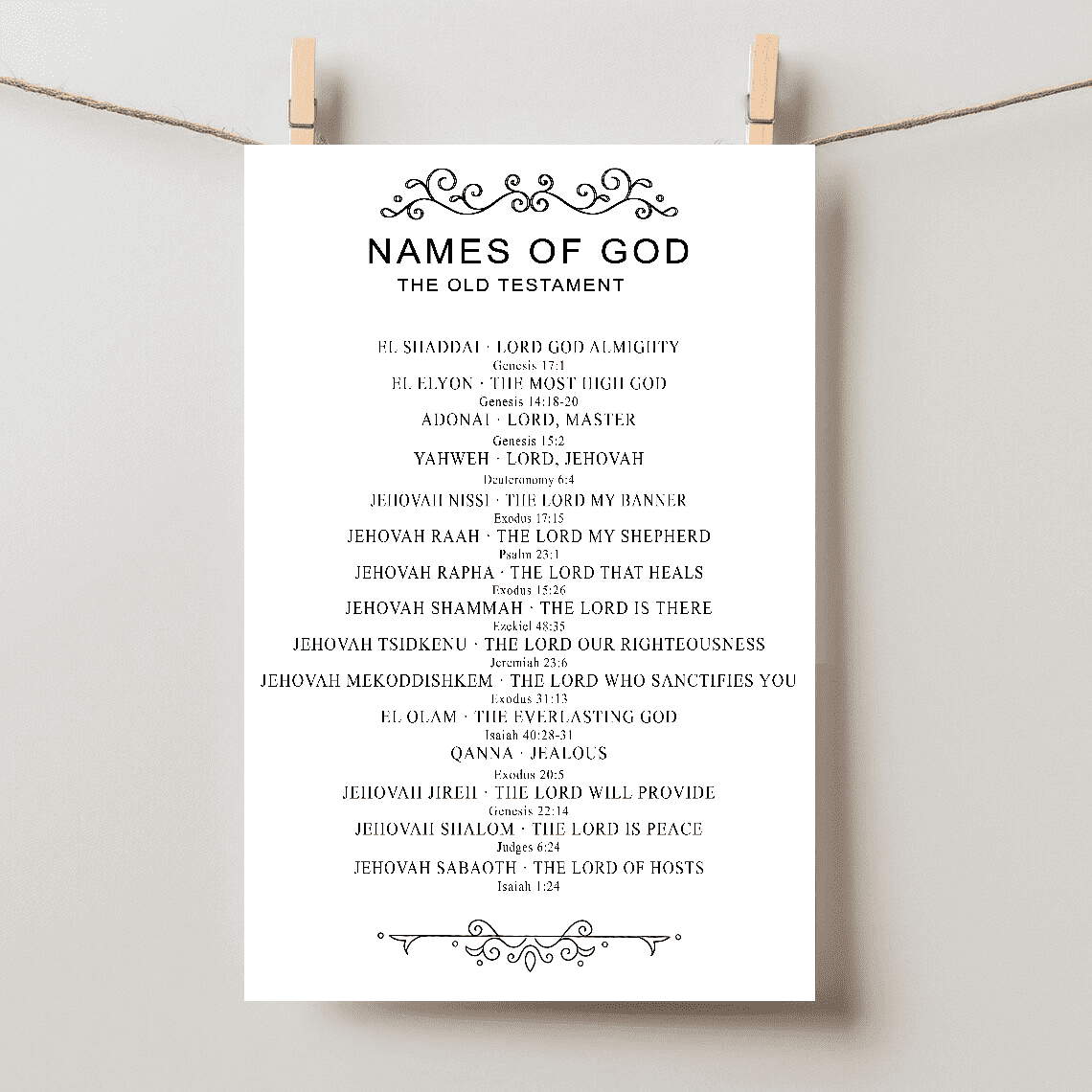 Names Of God Bible Yahweh Jehovah Meaning Christian Faith Wall Art Home Decor Office Wall Art