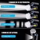 thumbnail image 2 of Linterna Táctica Recargable Lámpara De Mano Portátil Led+cob, 2 of 8