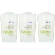 3 Pack Dove Clinical Protection Anti-Perspirant Deodorant Cool Essentials 1.70oz