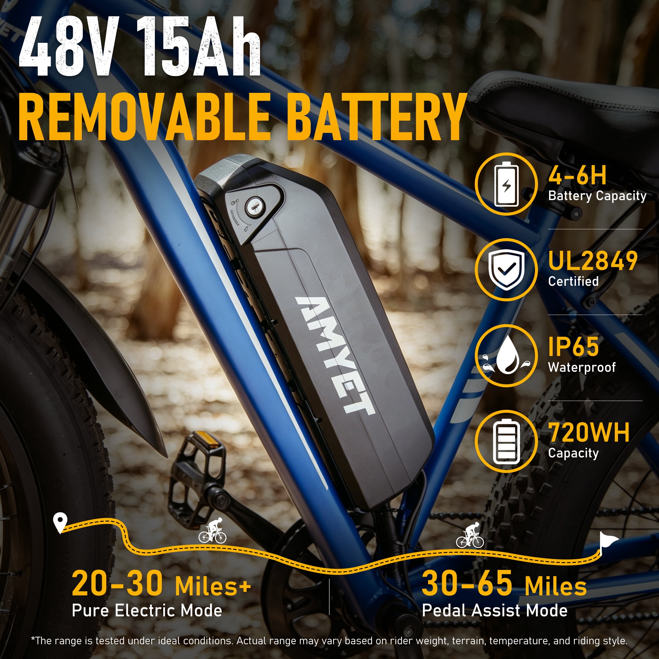 AMYET EB26 Electric Bike for Adults, Peak 1500W 48V 15Ah, 26" Fat Tire Ebike, E-Mountain Bicycle, UL2849