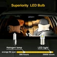 thumbnail image 2 of Ruiandsion 12V BA9S LED Bulb BA9 1895 Replacement Bulbs for Car Interior Dome Map License Plate Glove Box Lights，White (Pack of 2), 2 of 6