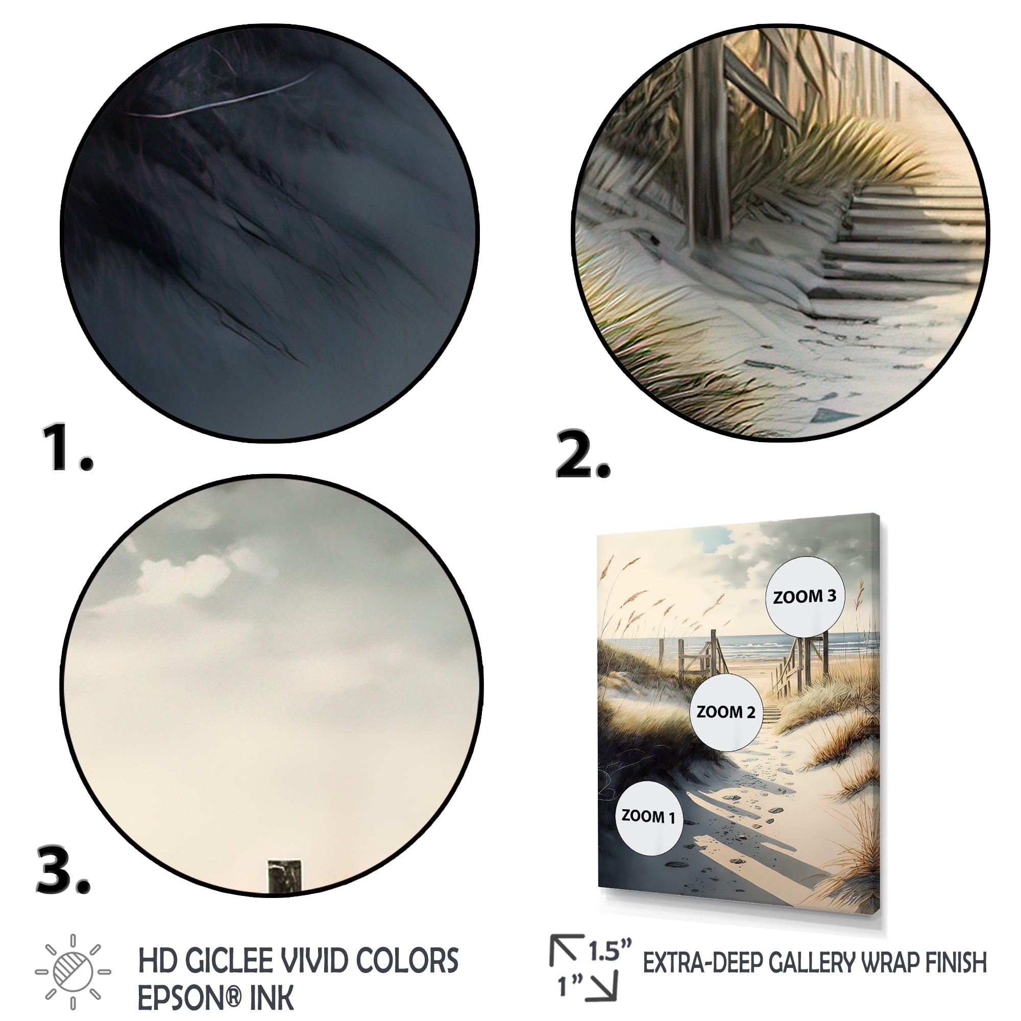 Designart Walkway To The Beach V Canvas Wall Art