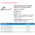 thumbnail image 2 of Outlet Heater Hose Set - Compatible with 2007 - 2014 Chevy Tahoe 2008 2009 2010 2011 2012 2013, 2 of 3