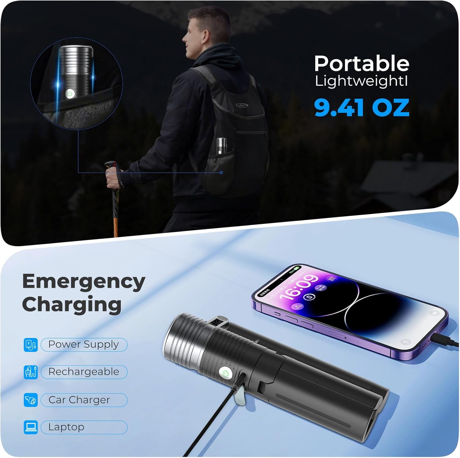 Flashlight Camping Light 2in-1, 180°Flip Double Lamp 8-Mode Rechargeable LED Bright Flash Light Camp Lantern Reading Light Waterproof 4500mAh for Outdoor Home Emergency, Gift for Men Women