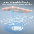 thumbnail image 2 of Magnetic Case for iPhone 14 6.1 inch, Wireless Charging Clear Case Non-Yellowing Phone Case with Built-in Magnet Compatible with MagSafe Faster Charging Slim Fit Soft Cover - Transparent, 2 of 20