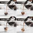 thumbnail image 4 of OVENTE 12-Cup Drip Coffee Maker with Easy On/Off Switch, Black CM412B | Anti-Drip System, Heat-Resistant Borosilicate Glass Carafe, Reusable Filter, Water Level Indicator, Ideal for Home or Office, 4 of 8