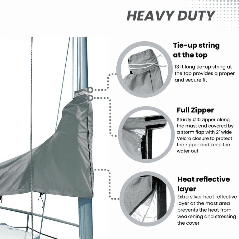 SavvyCraft Waterproof Mainsail Boom Cover, Heavy Duty 600D