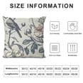 thumbnail image 5 of SHANXI Throw Pillows Case Seasonal Floral Birds Outdoor Square Farmhouse Decor Cushion Covers for Home Sofa Bed Couch 18x18in, 5 of 5