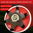 thumbnail image 5 of 8-Inch Multi-Tooth Grass Cutter Metal Edge, Two & Six Tooth Mower Head, for Paddy or Dry Fields, Durable Steel Weed Cutter, Fits Universal , Ihhxbz | Metal, Red, 5 of 9