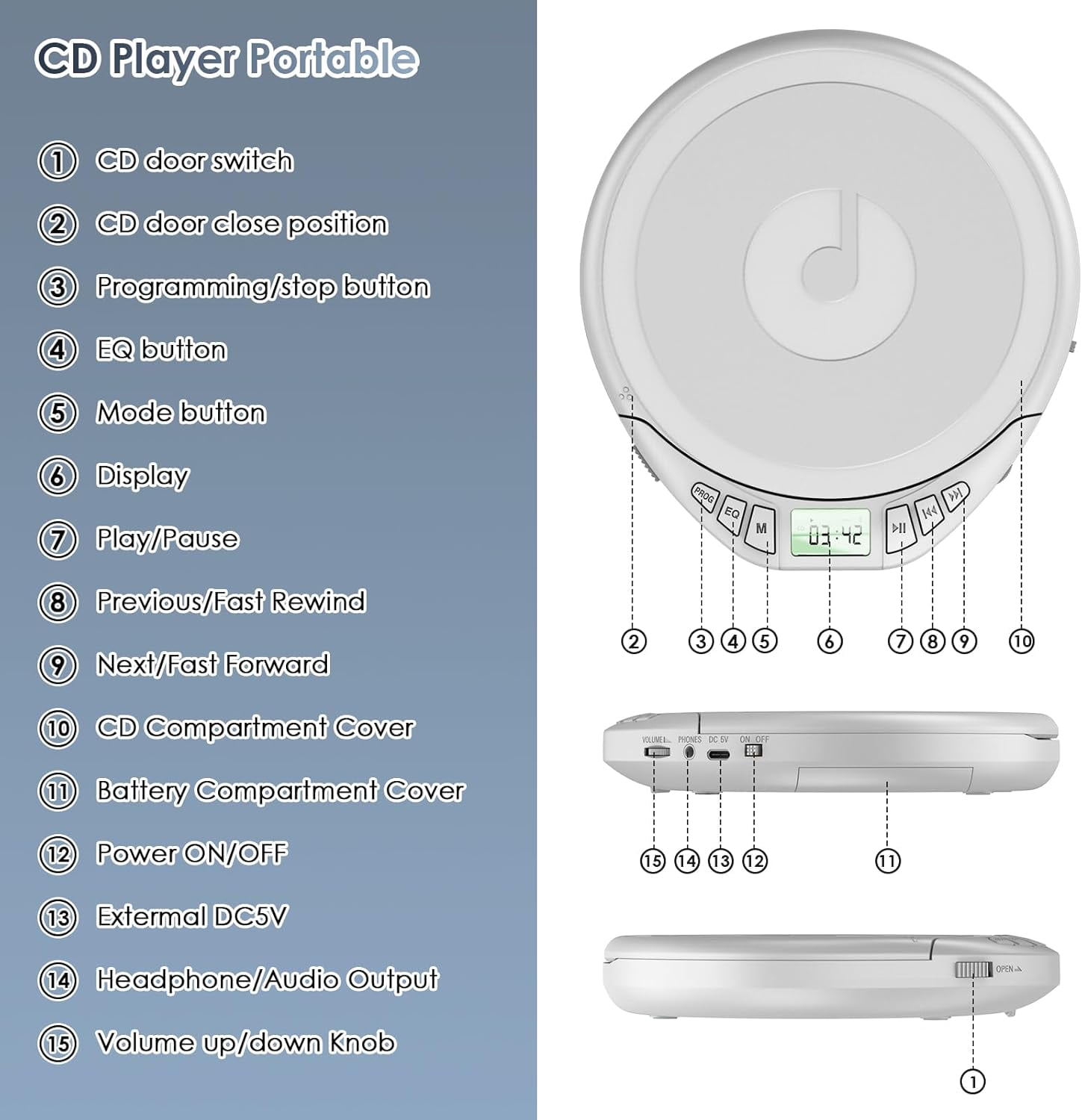 Gueray CD Player Portable CD Discman: with Earphones Portable CD Player for Car with Anti-Skip Shockproof Personal CD Player with LCD Display
