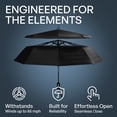 thumbnail image 2 of Repel Travel Umbrella in Black - 4 Pack, 2 of 6