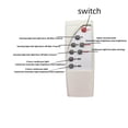 thumbnail image 4 of 3.2V 3.7V LED Drive Panel Control remoto Control de luz para luces de lámpara de pared para el hogar Ehuebsd  Libre de BPA, 4 of 6