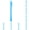 Blue, variant on CSSJKYJ 8 Pcs Pink Ballpoint Pens Bulk Writing Pens with Black Ink (1 mm Fine Point), Smooth & Comfortable for Office, Teacher Classroom Rewards, Bridal Gifts for Women(Nude)