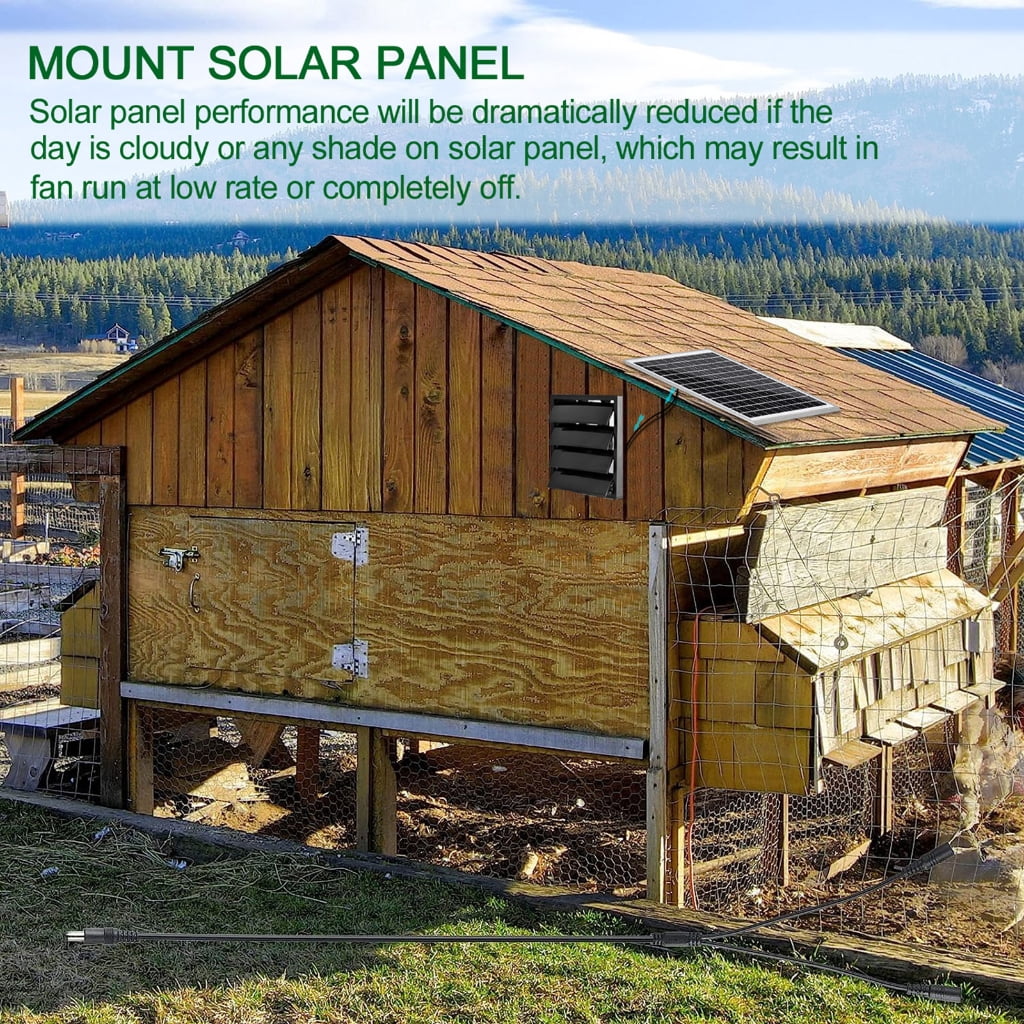 Aluminum Frame 12V 20W Monocrystalline Solars Panels For Roof Vents And Outdoor Lighting