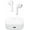 White, variant on Soundcore K20i by Anker, Semi-in-Ear Earbuds, Bluetooth Wireless, White, New