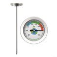 thumbnail image 1 of Compost Soil Tester Meter Probe Stainless Steel Thermometer Temperature Monitor, 1 of 9