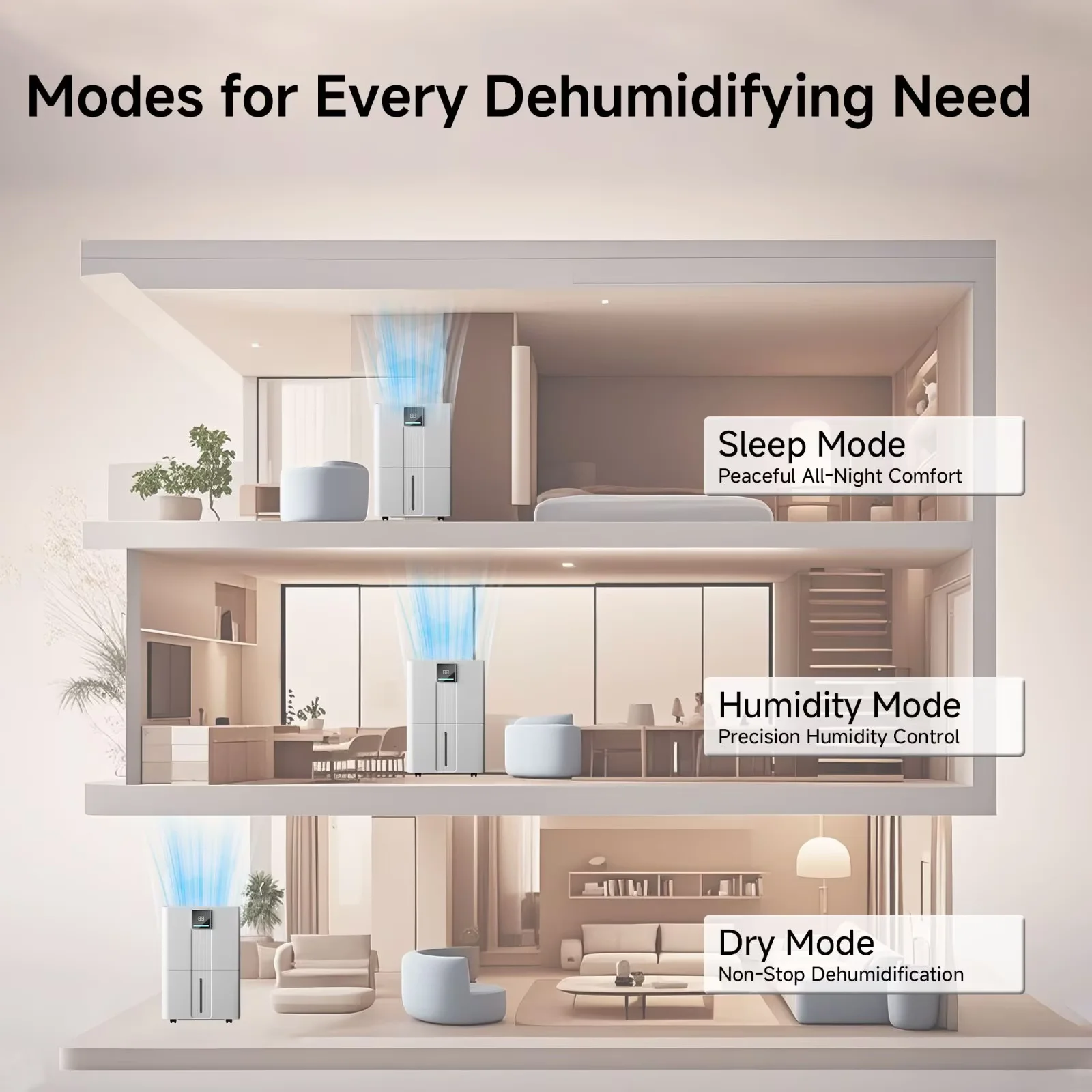 Akires Dehumidifier, Max 100 Pint(35 Pint DOE) for Basement & Home, 6000 Sq.ft, with Drain Hose for Bathroom, Large Room