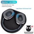 thumbnail image 3 of Samyerlen Estuche Inteligente Para Auriculares Airpods Max Con Función De Modo De Suspensión Bolsa Protectora De Viaje De Carcasa Rígida Con Almacenamiento De Cables Accesorios De Almacenamiento De Di, 3 of 5
