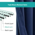thumbnail image 2 of Pro Space Blackout Curtains Grommet Thermal Insulated Curtains Room Darkening Curtains Soundproof Curtains for Bedroom Privacy Window Panels for Living Room, 1 Panels, 34x63inch, Navy, 2 of 5