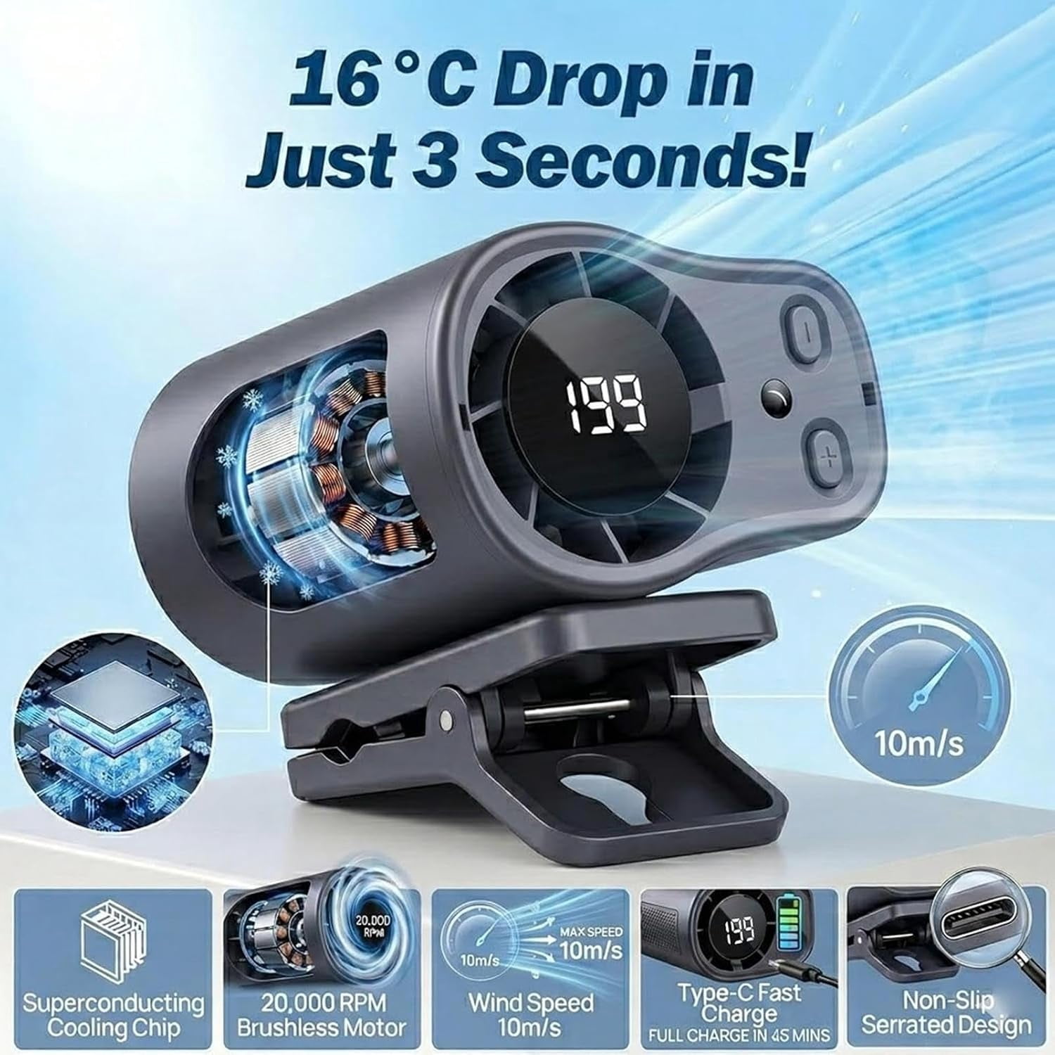 Car Fan , Clip On Low Noise LED Display , Clip On Fan - for Cycling Traveling Fishing Camping Beach Road Trip Jobsite Men Women Youth Teens