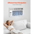 thumbnail image 5 of Vevor KDCJT26INCHBZQAAIV0 26 in. Air Conditioner Wall Sleeve for Universal Through The Wall AC - White, 5 of 10