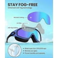 thumbnail image 3 of 3-Pack Goggles Swimming Adult Swim-Goggles: Wide View with UV400 Protection Anti Fog No Leak for Men Women, 3 of 5