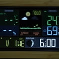 thumbnail image 3 of Color Weather , Indoor Outdoor  IP54 Waterproof Backlight Color Dispaly  For Indoor, 3 of 8