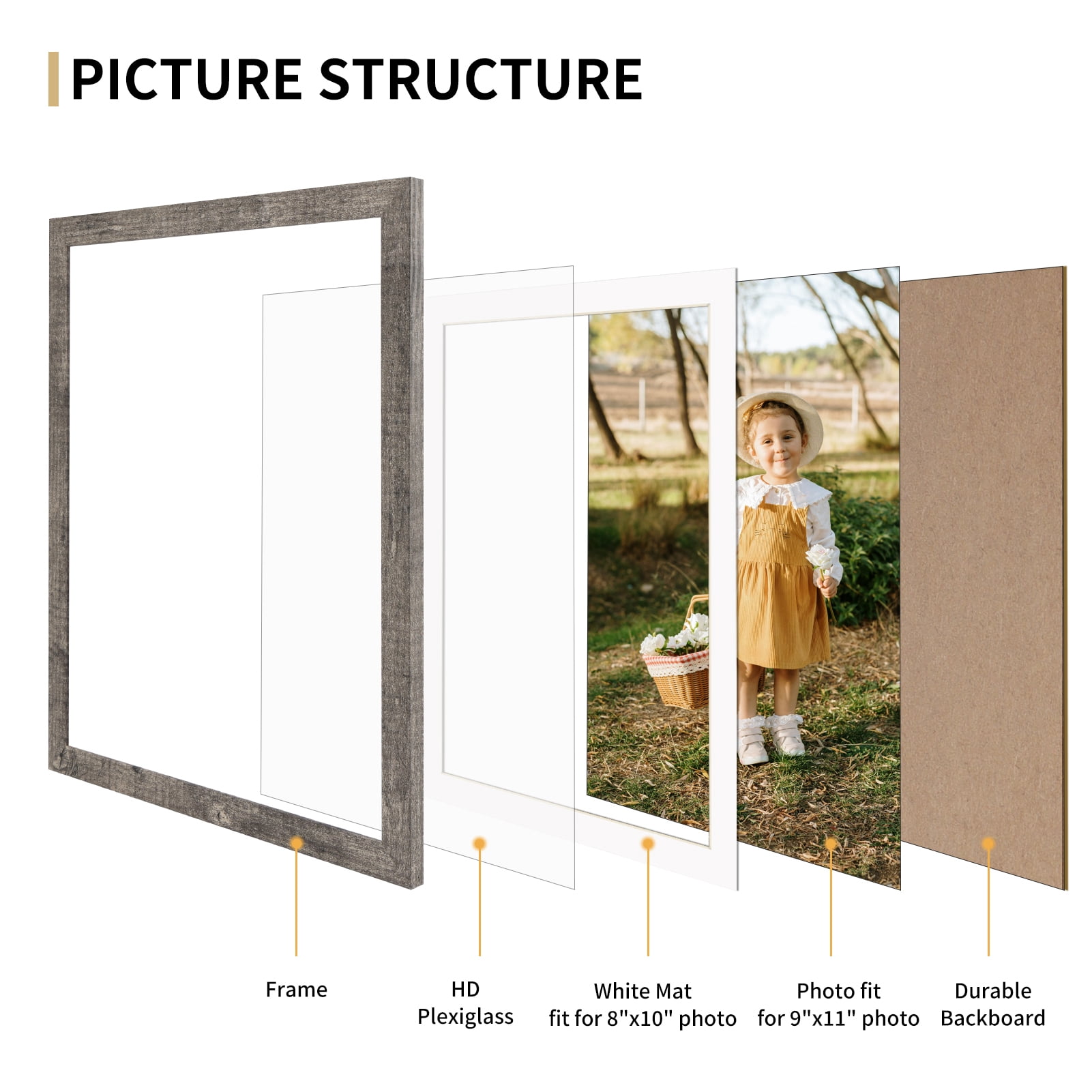 4-Pack Gray Rustic 8x10 Picture Frame, Matted to 9x11