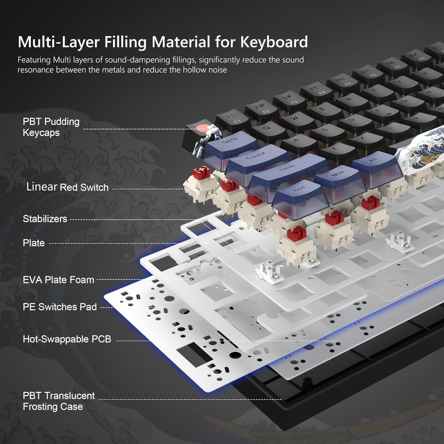 WK61 Wired Gaming Keyboard, 60% Percent RGB Backlit Mechanical Keyboard Gasket Mount with PBT Keycaps, Compact 61 Keys Hot Swappable Cream Switch, for Windows Laptop PC Mac, Black