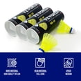 thumbnail image 4 of FZ Forza NS -10 Nylon Badminton Shuttlecock , Innovated In Denmark , Medium Speed | Green , Pack Of 6, 4 of 5