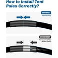 thumbnail image 6 of JOYTUTUS Portable Pickup Truck Tent with Rainfly 6.0ft, Waterproof PU2000mm Double Layer for 2 Person,  - Green, Fiberglass Pole, 6 of 9