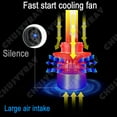thumbnail image 5 of Combo 9008 H13 LED Headlight Hi/Low Beam Bulb 6000K 72W 9000LM Fog Ligh, 5 of 15