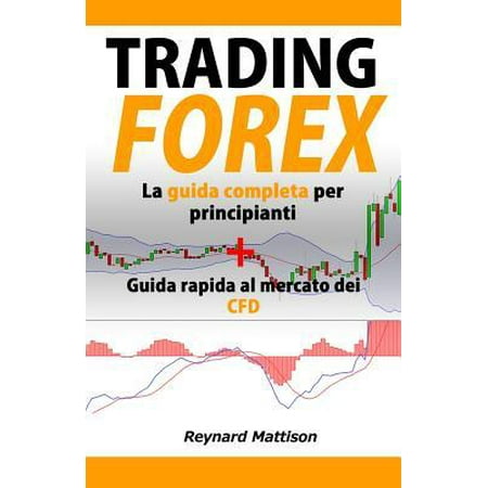 Investire nel forex