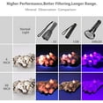 thumbnail image 2 of S3 365nm UV Flashlight with 3 LEDs, Powerful Blacklight Flashlights for Pet Urine Detection, Resin Curing, Rocks, Scorpion, 2 of 4