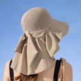 thumbnail image 7 of WKSCLPAI Sun Hat for Women,Outdoor Wide Brim Sun Hat,Fashionable Neck Protection Sun Hat with Wide Shawl,Sun Protection and Breathability, 7 of 7
