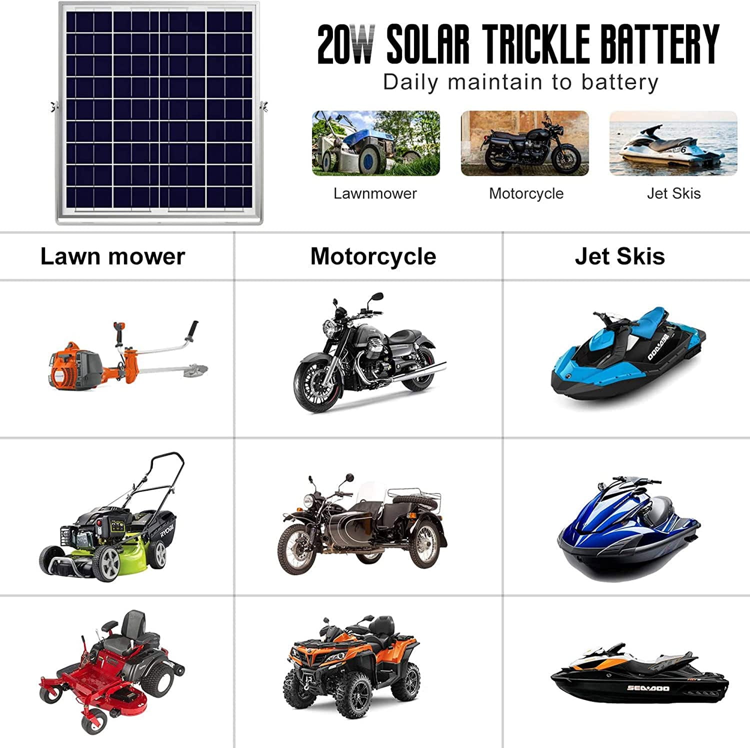 SOLPERK 20W Solar Panel，12V Solar Panel Charger Kit+8A Controller， Suitable for Automotive 20W Solar Motorcycle Boat RV Trailer ATV Powersports Marine Snowmobile etc Various 12V Batteries. 