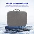 thumbnail image 4 of Drone Carrying Case, Waterproof Hardshell Protective Bag with EVA Lining for Neo Combo Drone Accessories, Storage for Remote Controller, Batteries, Chargers, Filters, and More,, 4 of 7