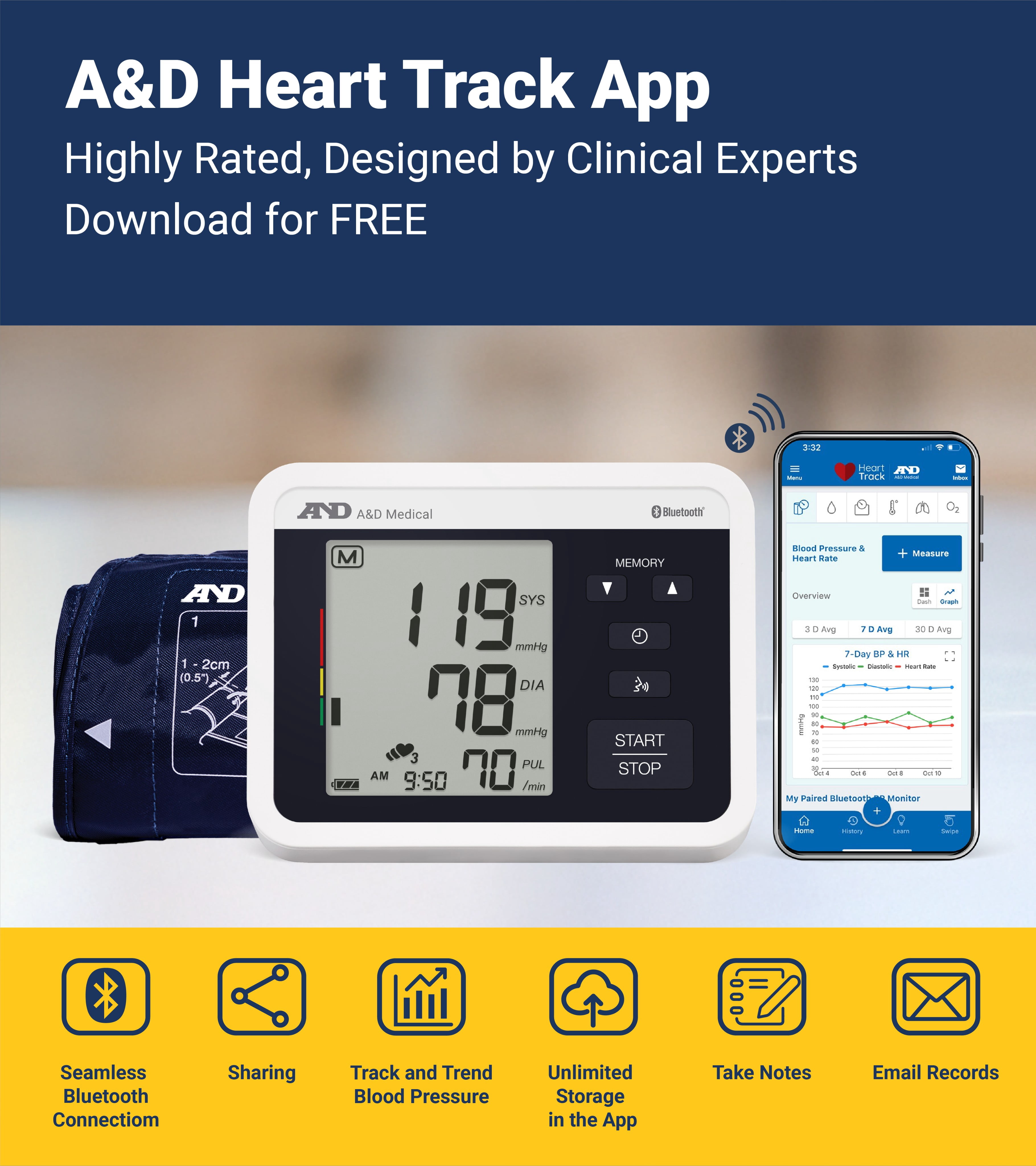 A&D Medical UA-1040TBLE Wide Cuff Heart Rate Detection Digital Upper Arm Blood Pressure Monitor with Bluetooth