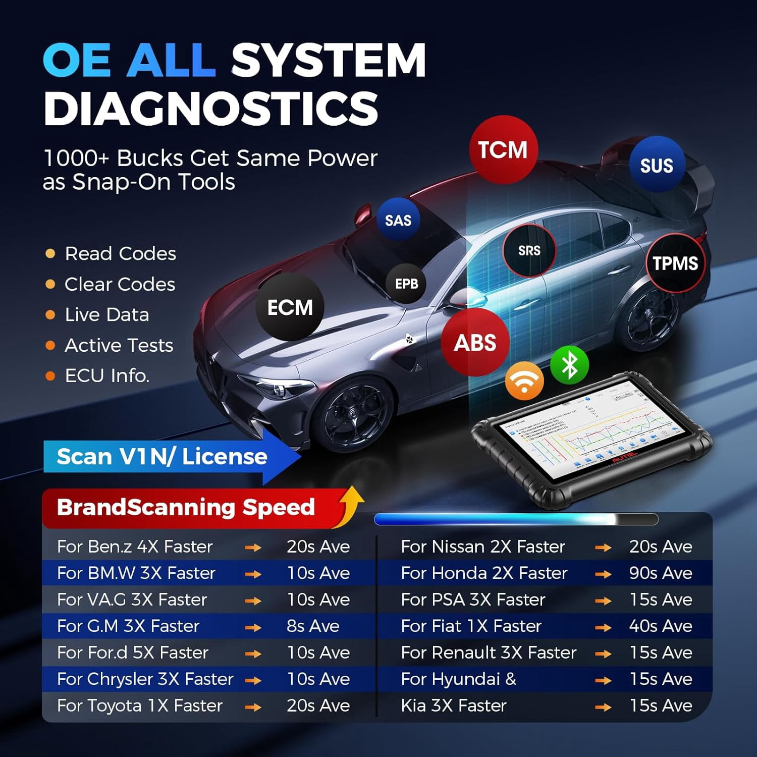 Autel MaxiSys MS906 MAX 10.1" Scanner with Free PS100, Advanced ECU Coding, Bi-Directional Scan Tool, CAN FD&DoIP VAG Guided