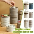 thumbnail image 2 of Round Lunch Box Portable Insulated Lunch Container Set Steel Box, 2 of 8