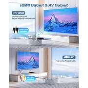Mini DVD Player, Small DVD Player for TV with Remote, 1080P HD for Home , Support Usb/TF Card
