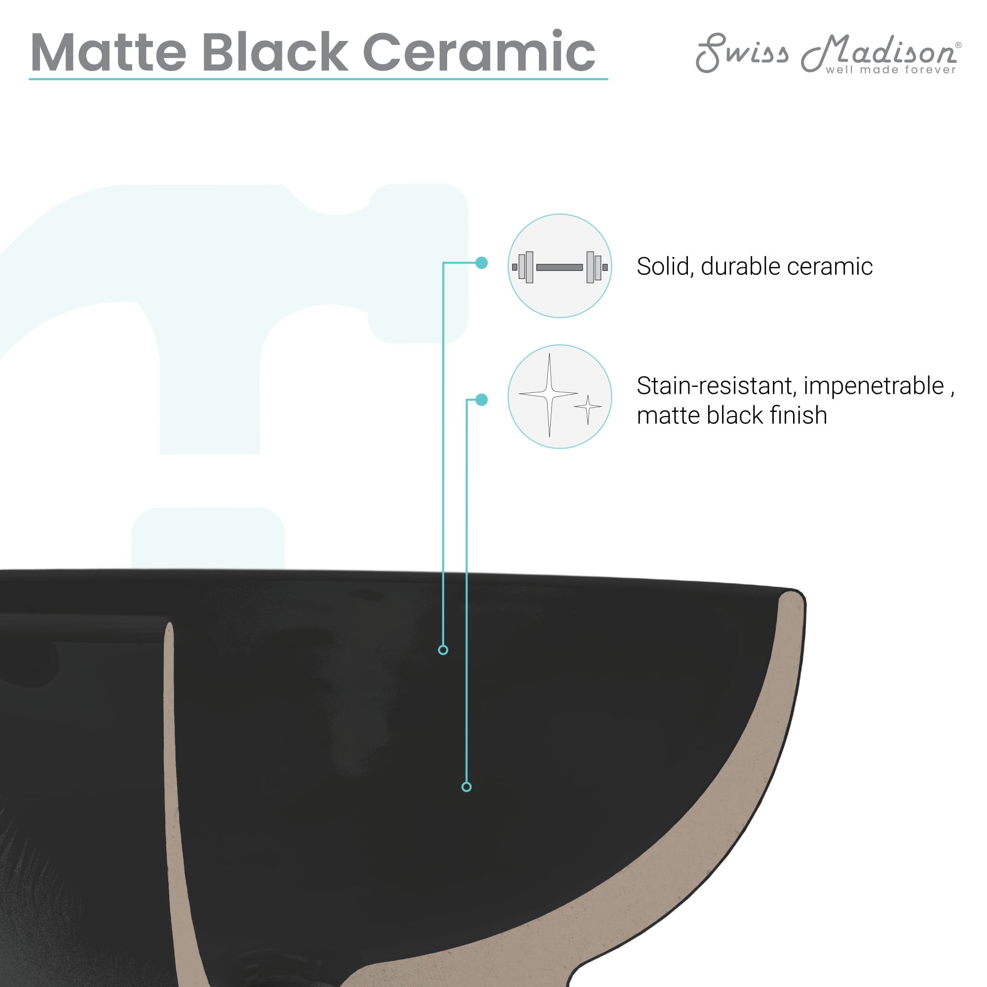 Swiss Madison SM-VT324-3MB Matte Black Ceramic 24" Drop-in Sink