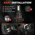 thumbnail image 6 of For GMC Canyon 2015-2020 2021 6000K 5202 H16 LED Fog Light Bulbs Kit 2x White, 6 of 11