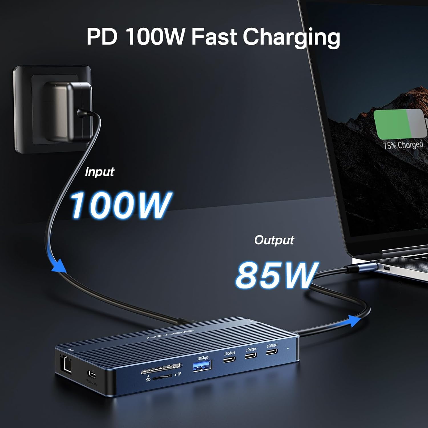 ACASIS USB C Hub Docking Station 4K Video Output USB C Splitter & 2*HDMI+4 * 10Gbps Data Transfer+Ethernet+SD/TF+Audio+PD100W Dual Monitor for Laptop