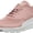 Rust Pink/Rust Pink/Summit White/Black, variant on Nike Women’s Air Max Thea Gymnastics Shoes