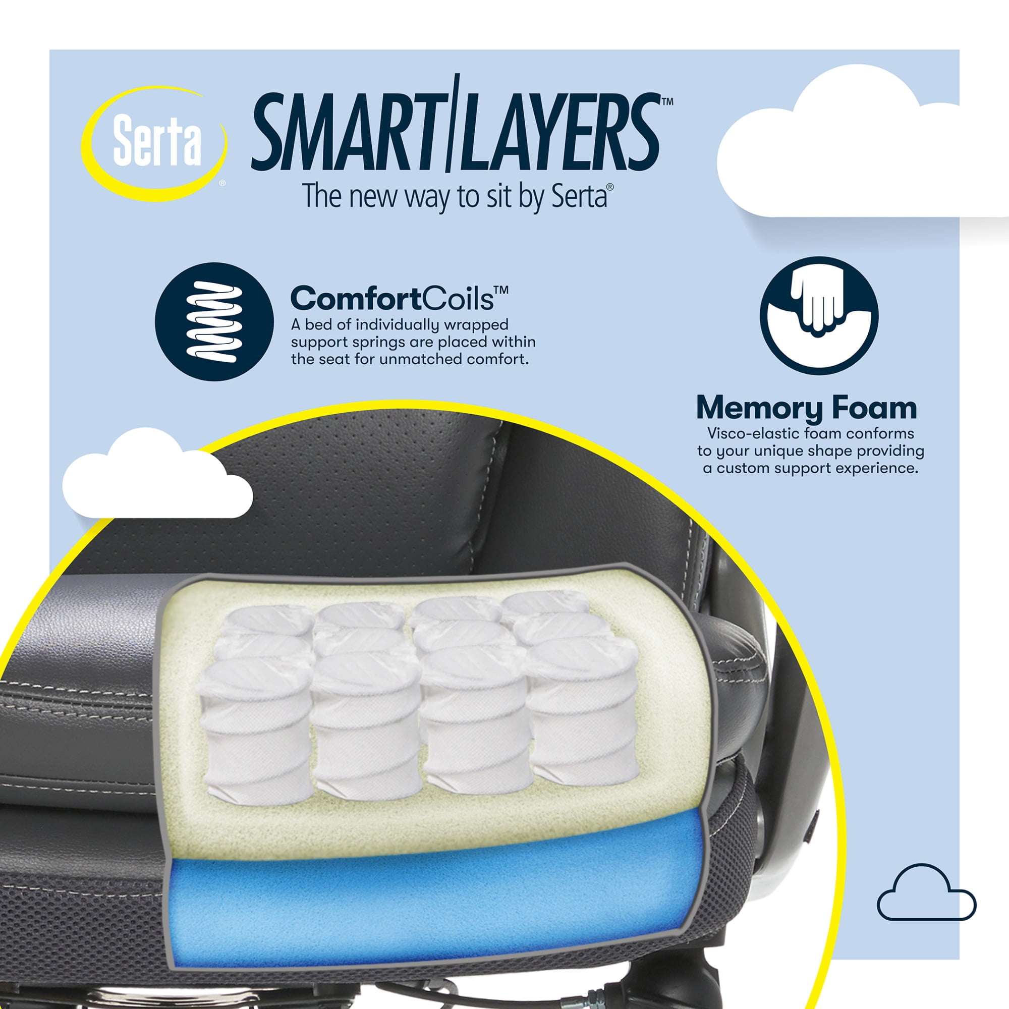 Serta Smart Layers Arlington AIR Ergonomic Bonded Leather High