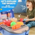 thumbnail image 7 of YCFUN 3-in-1 Travel Play Kitchen for Kids, Transformable Backpack Luggage & 22Pcs Pretend Cooking Set, Foldable Travel Play for Toddlers Girls Boys, 7 of 7