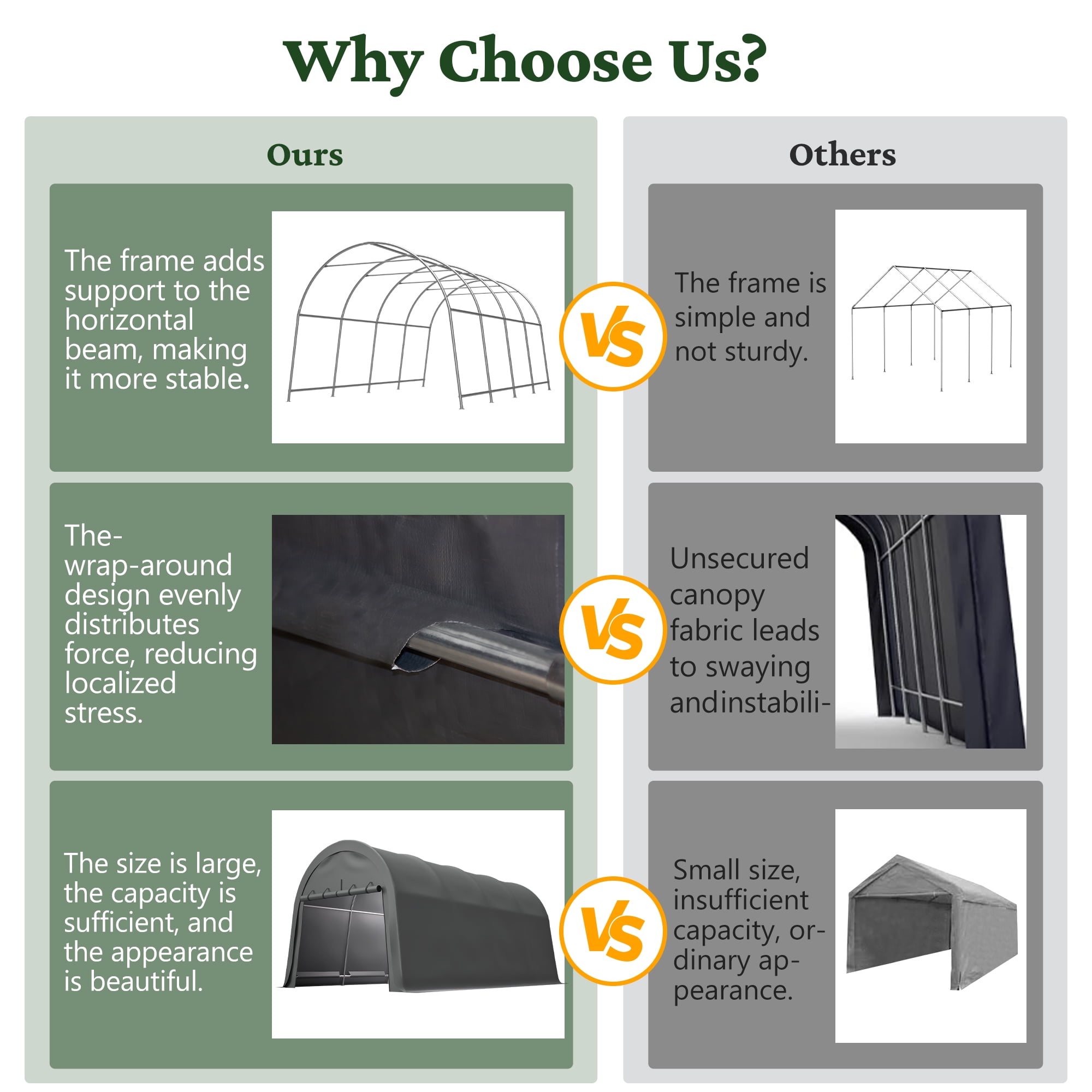 10×20FT Heavy Duty Carport with Roll-up Sidewall, Car Canopy with All-Season Tarp, Portable Outdoor Garage for Car, Truck, SUV, Boat