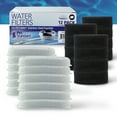 thumbnail image 6 of PET STANDARD Replacement Water Filter & 12 Pack Replacement Pre-Filter Sponges Compatible With PETLIBRO® Stainless Steel Pet Water Fountain Model #PLWF003, 67oz/2L, Cat Water Fountain Pack of 12, 6 of 7
